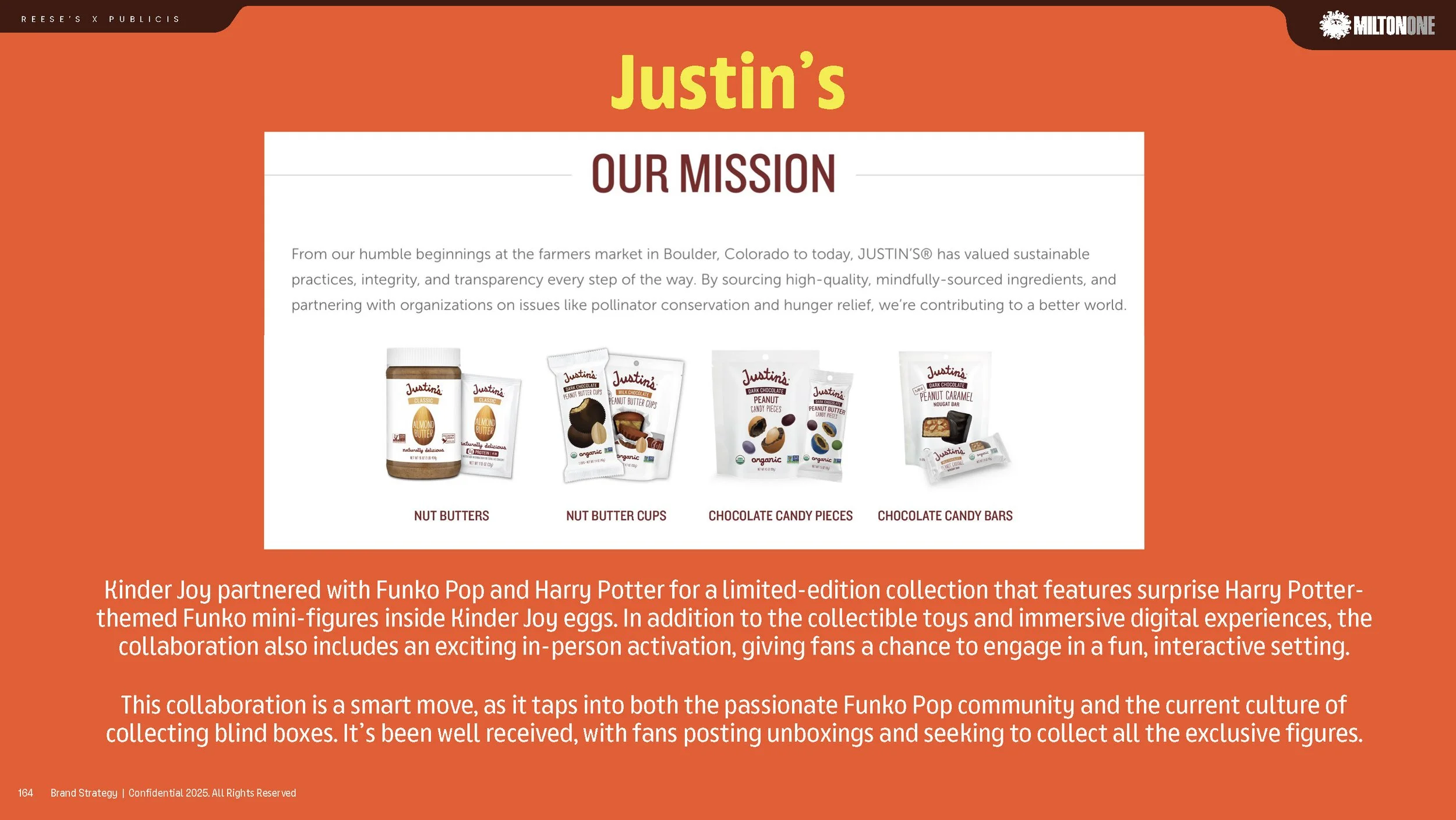 Reese's Brand Strategy Workshop v2_Page_150.jpg