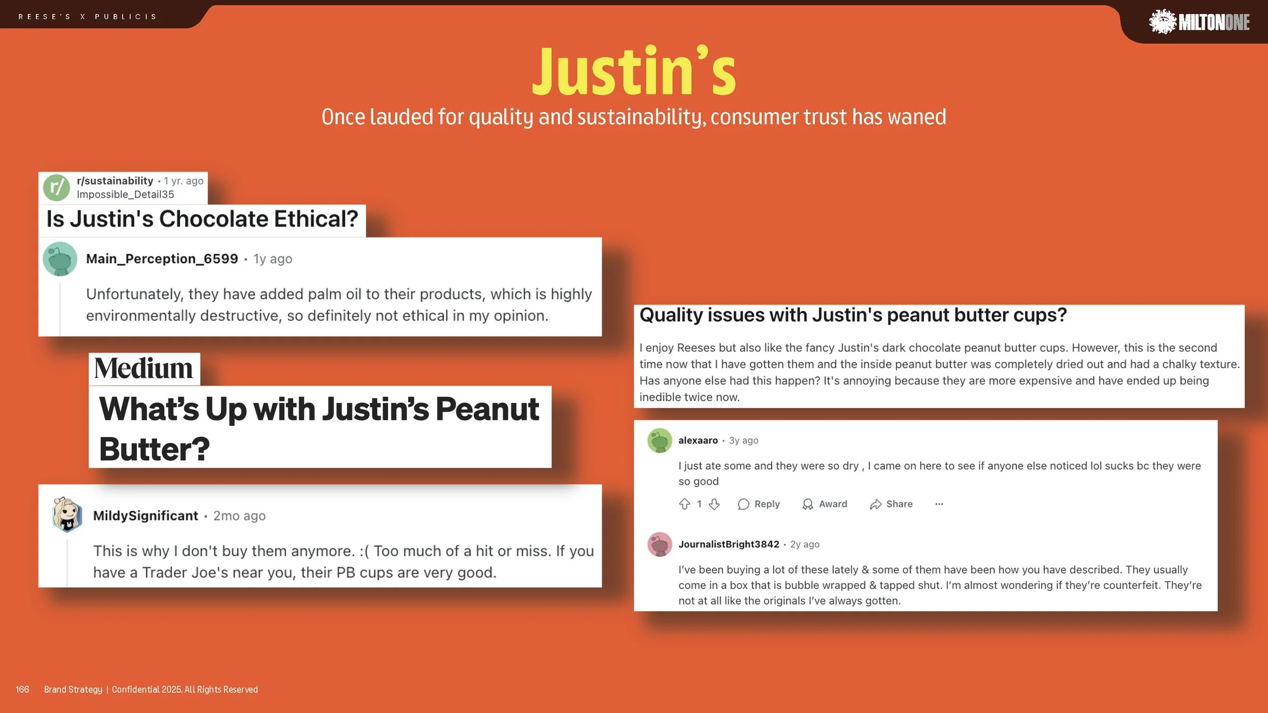 Reese's Brand Strategy Workshop v2_Page_152.jpg