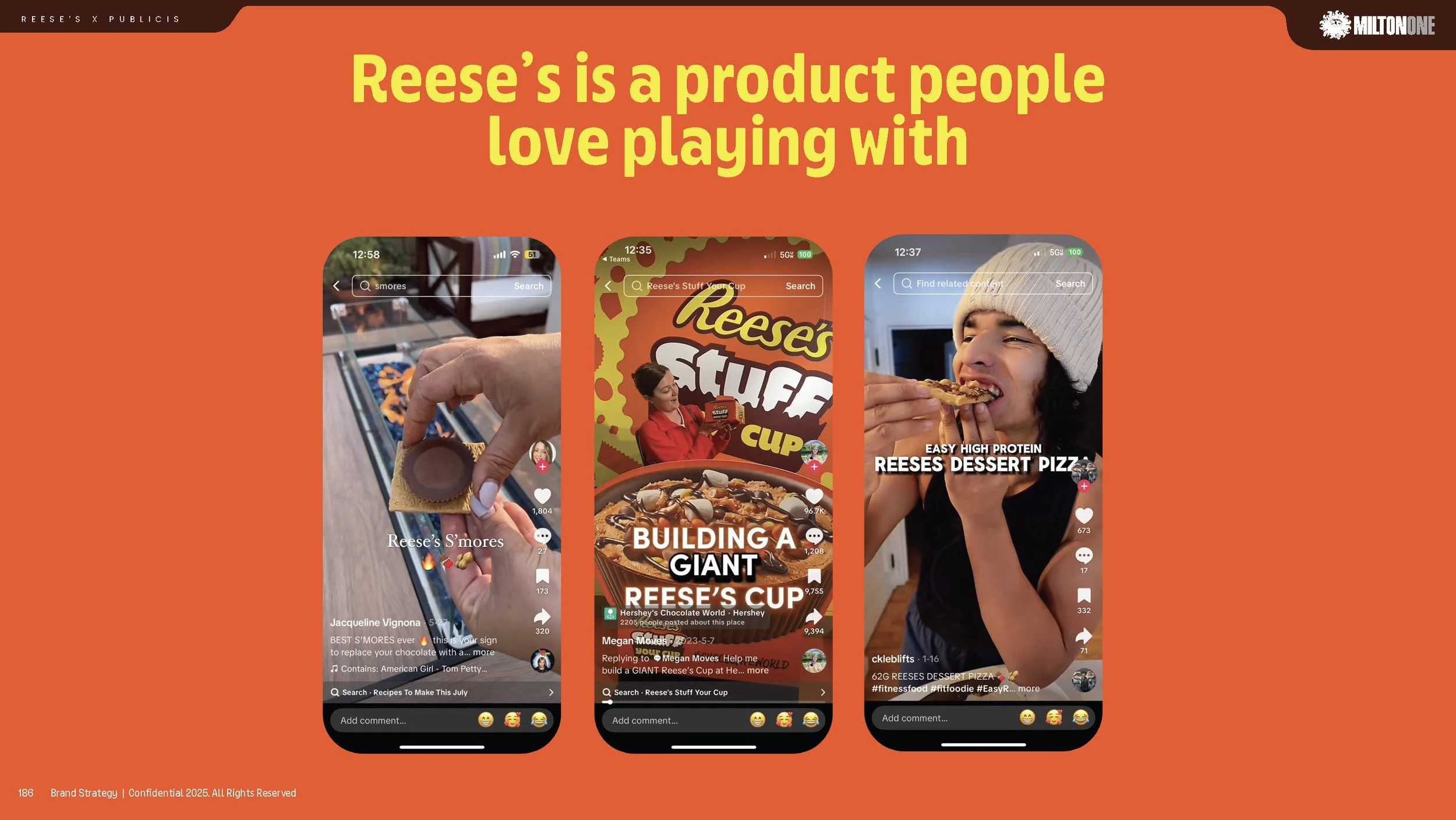 Reese's Brand Strategy Workshop v2_Page_172.jpg