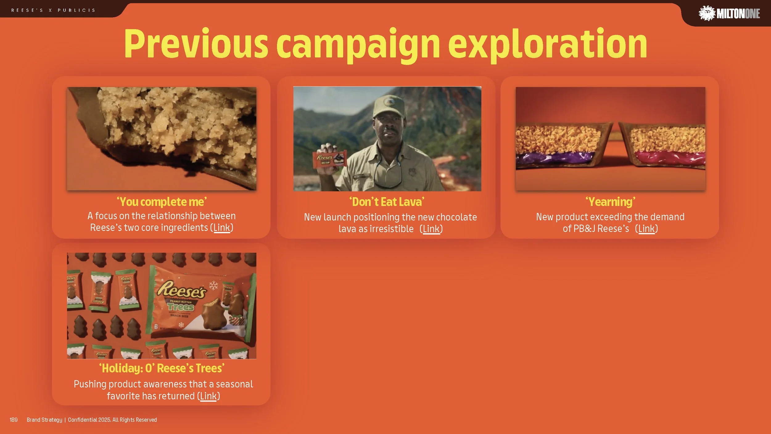 Reese's Brand Strategy Workshop v2_Page_175.jpg