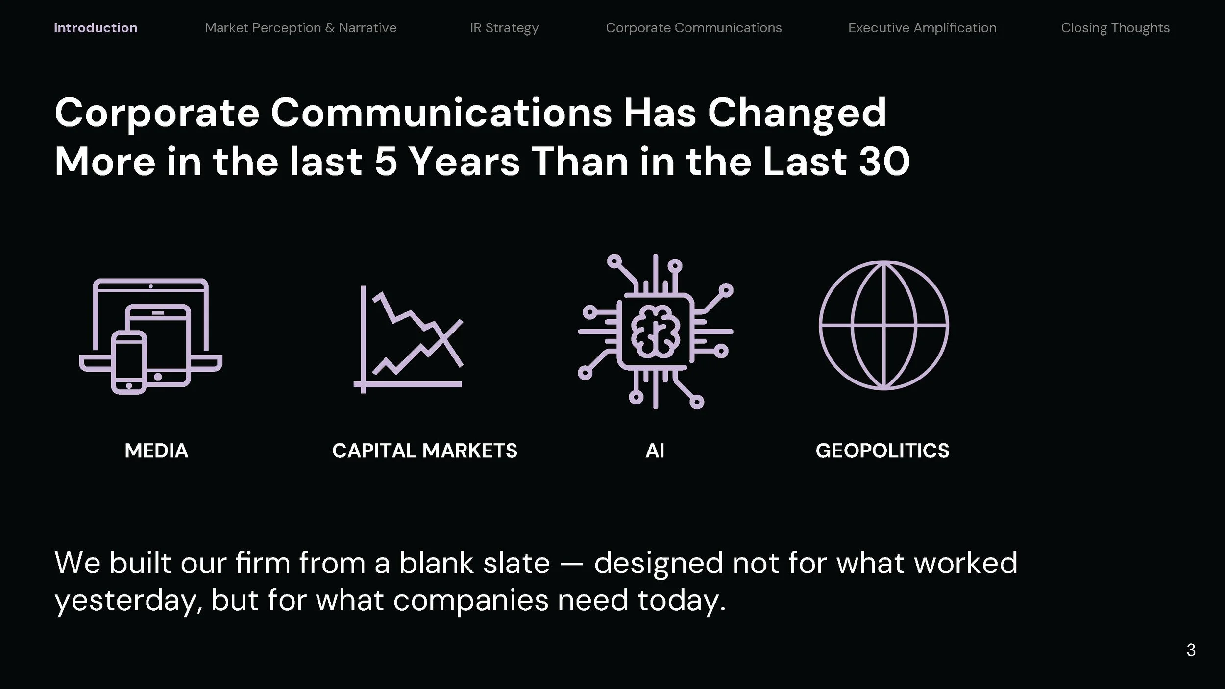 One Strategy Group + Upstart V10_Page_03.jpg
