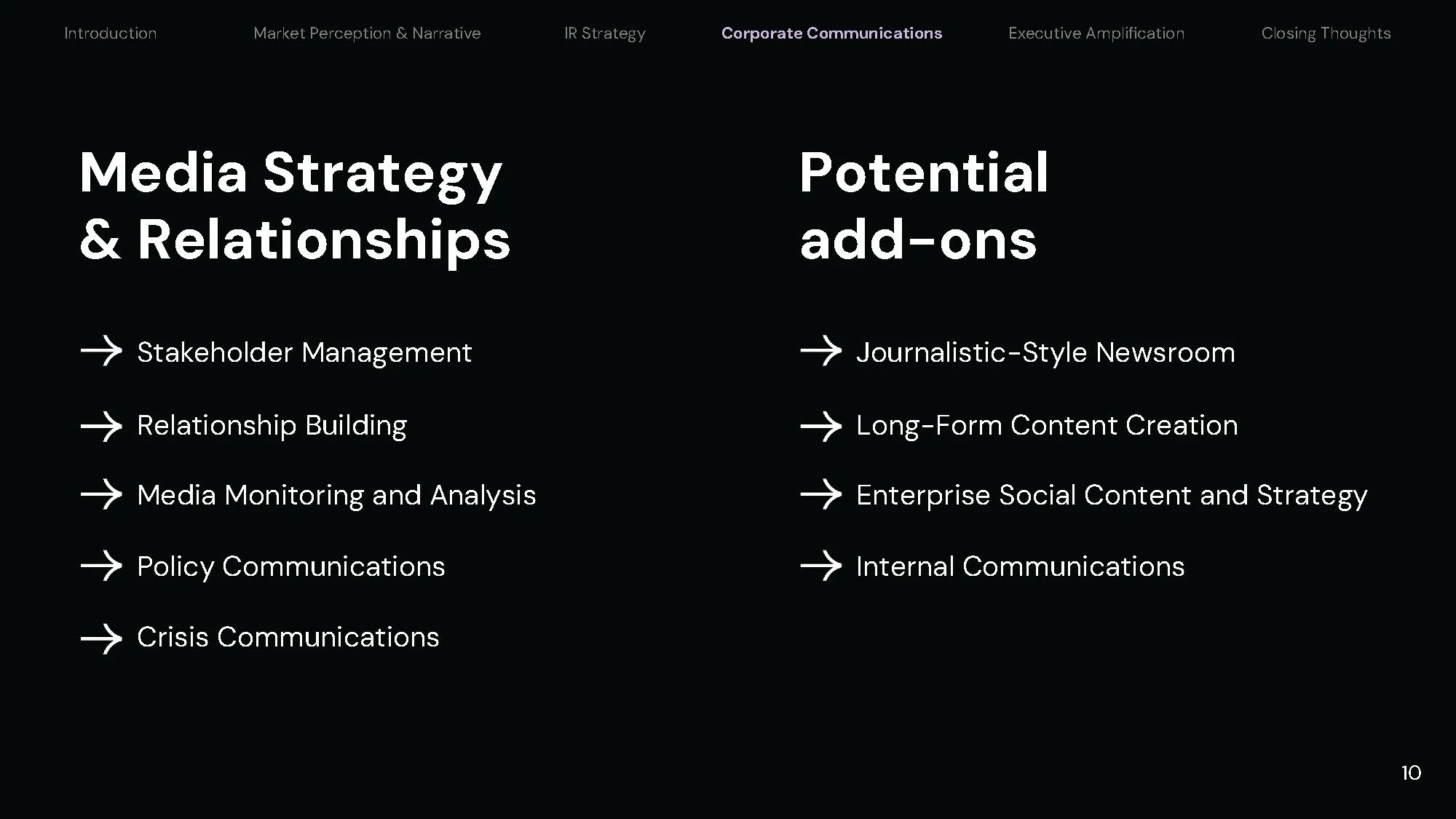 One Strategy Group + Upstart V10_Page_10.jpg