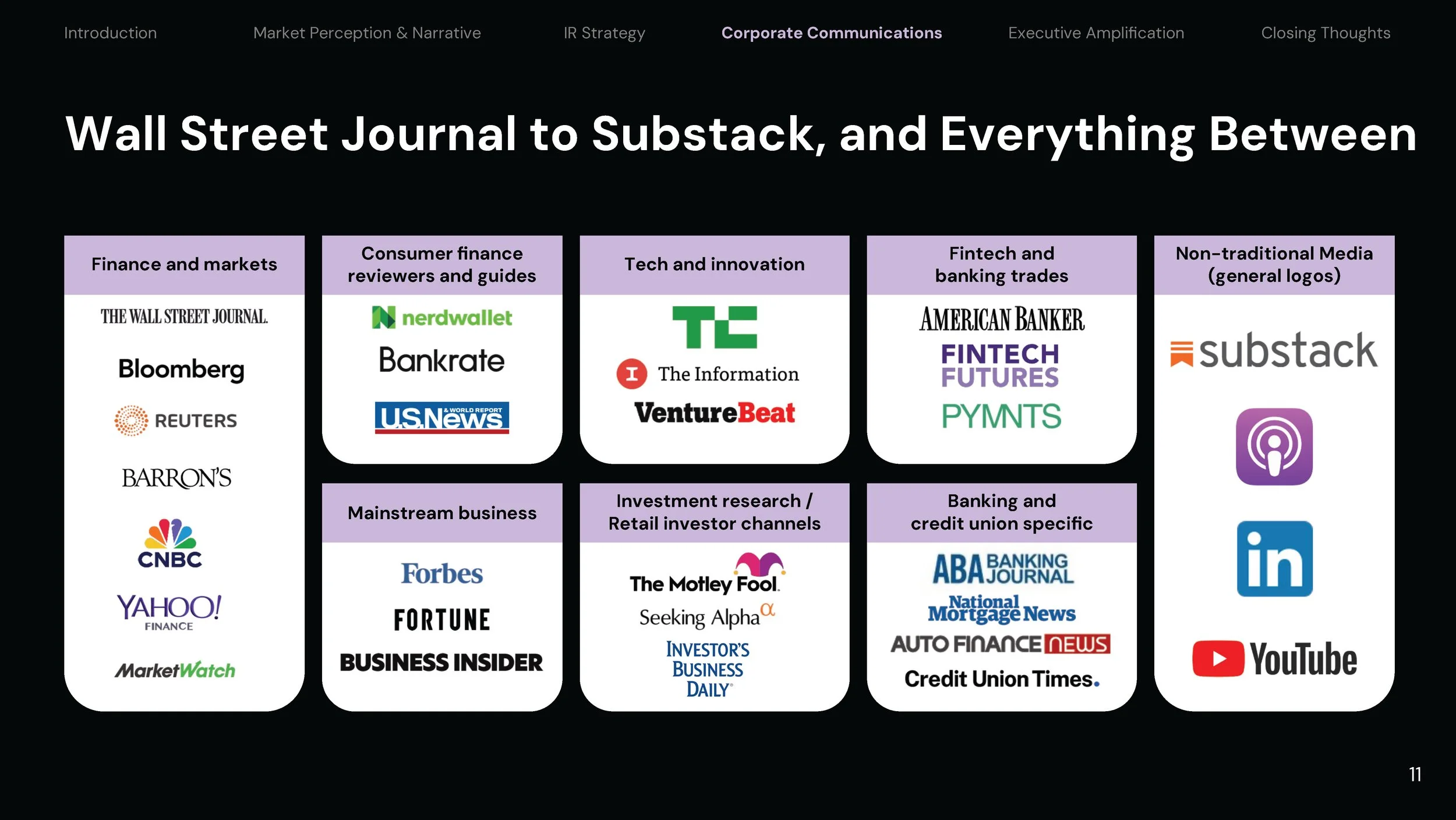 One Strategy Group + Upstart V10_Page_11.jpg
