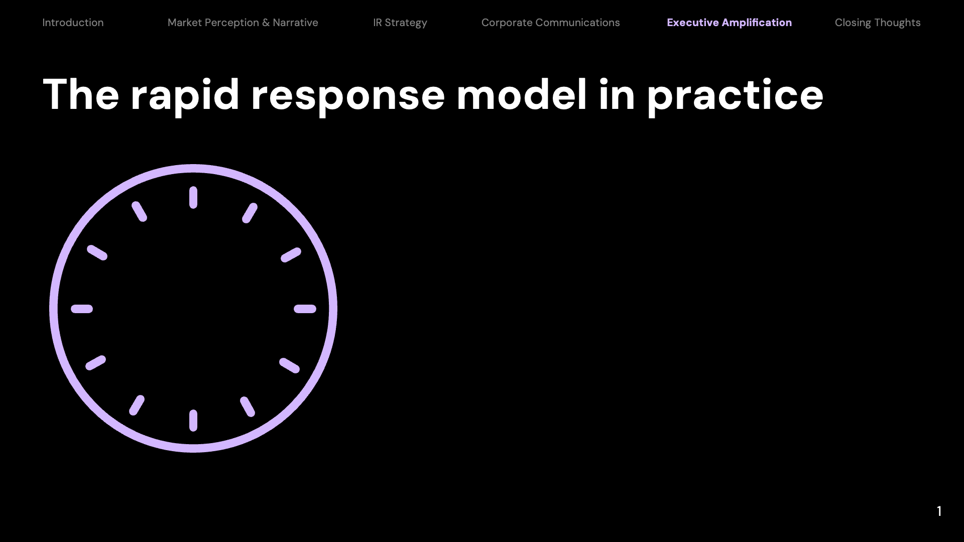 one clock .gif