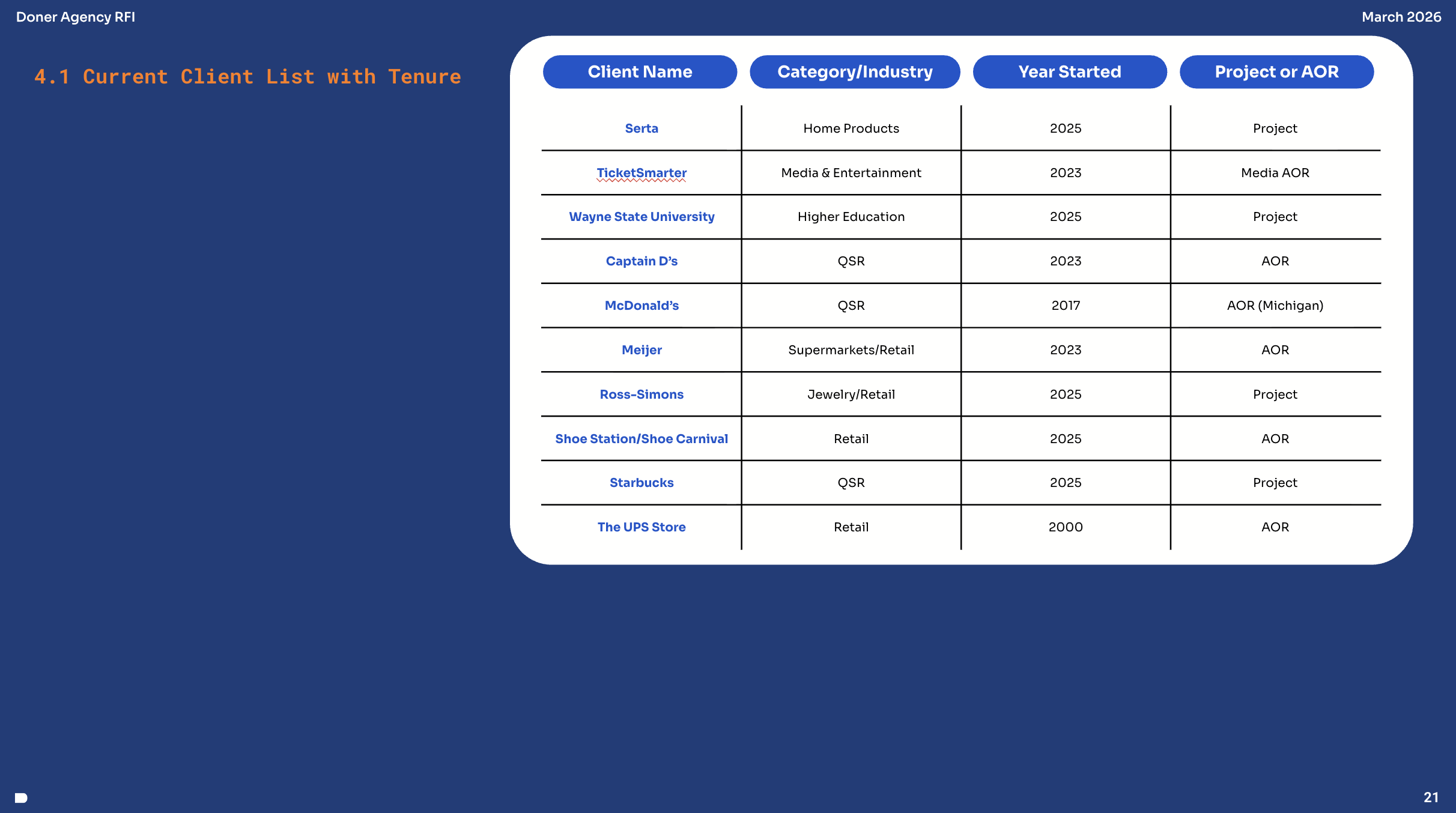 Screenshot 2026-05-12 at 3.10.42 PM.png