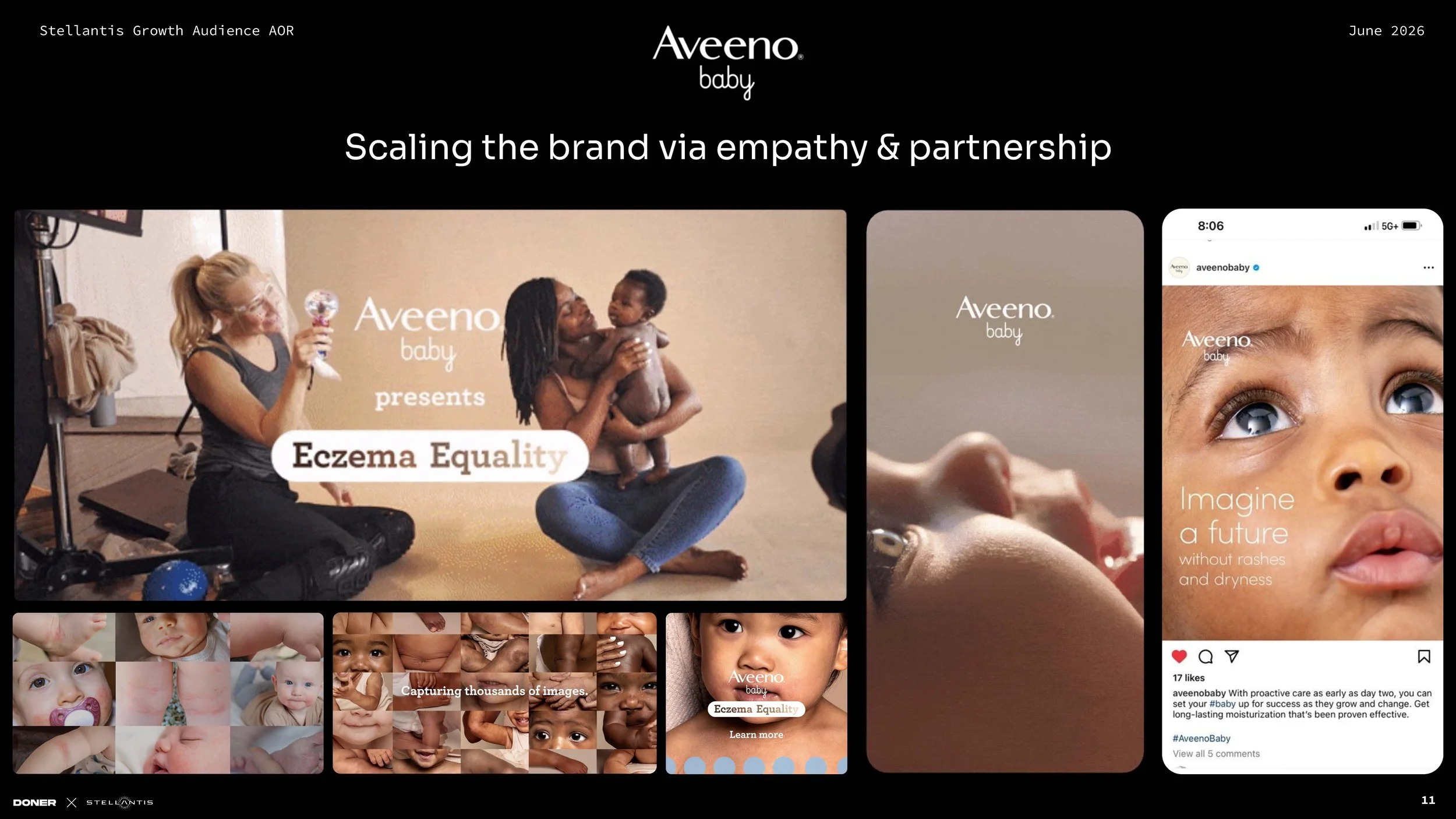GROWTH Audience Stellantis AOR_Working deck (2)_Page_011.jpg