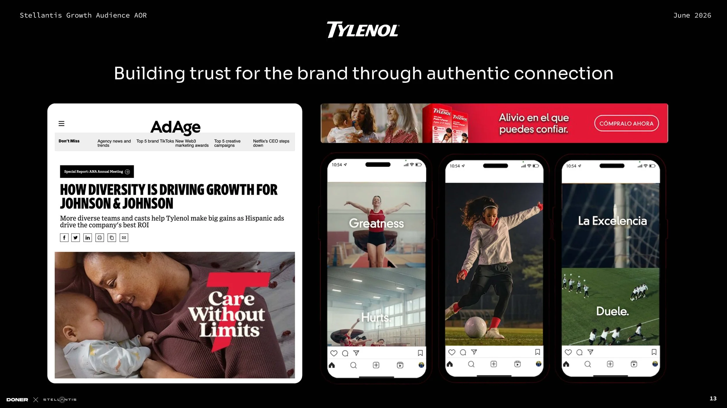 GROWTH Audience Stellantis AOR_Working deck (2)_Page_013.jpg