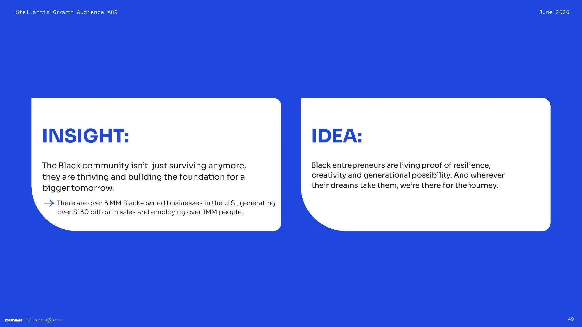 GROWTH Audience Stellantis AOR_Working deck (2)_Page_049.jpg