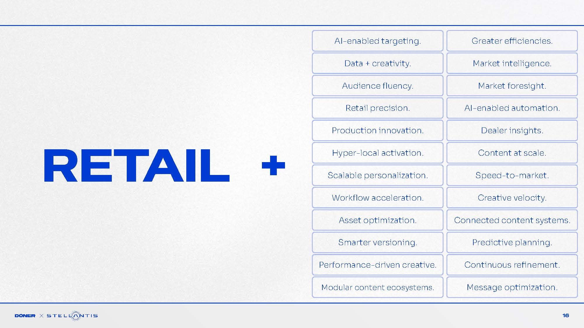 RETAIL Stellantis AOR Year End Working deck (1)_Page_016.jpg