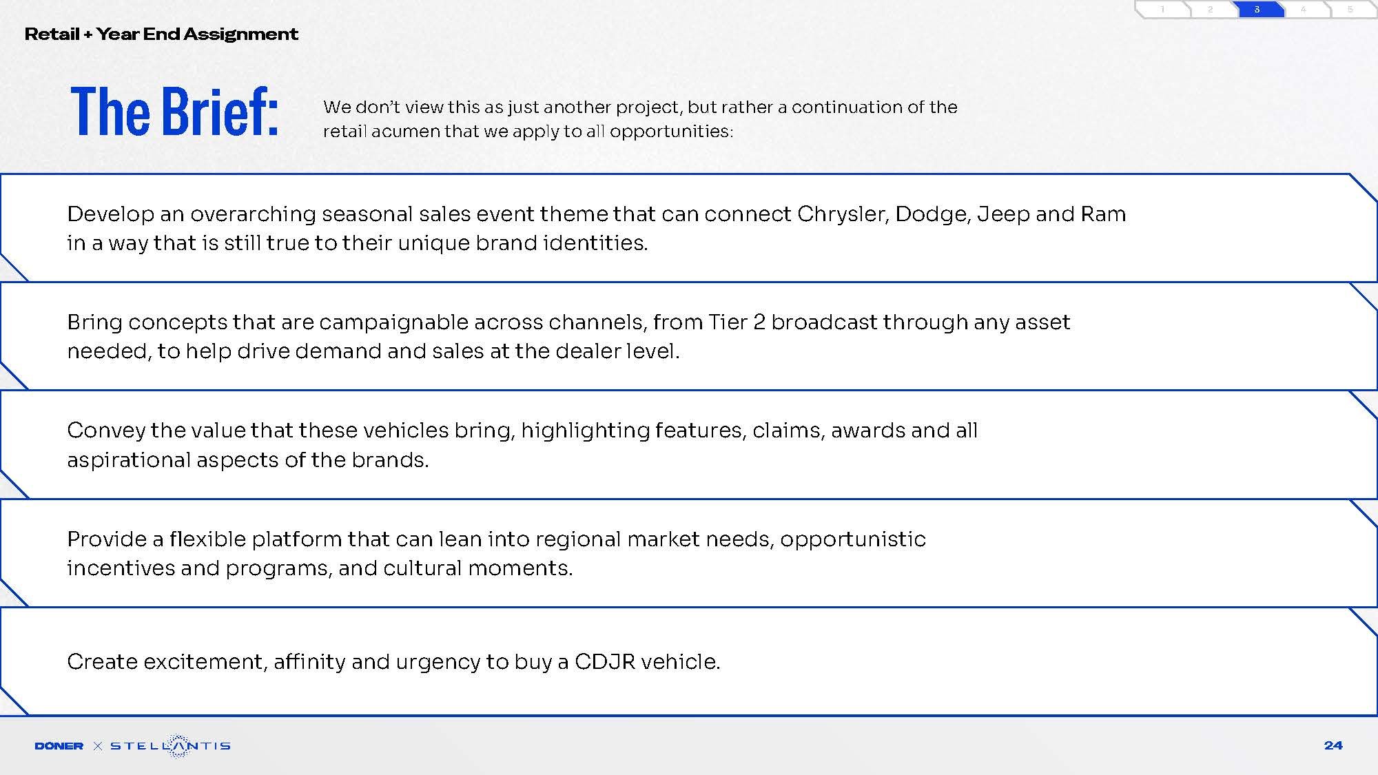 RETAIL Stellantis AOR Year End Working deck (1)_Page_024.jpg