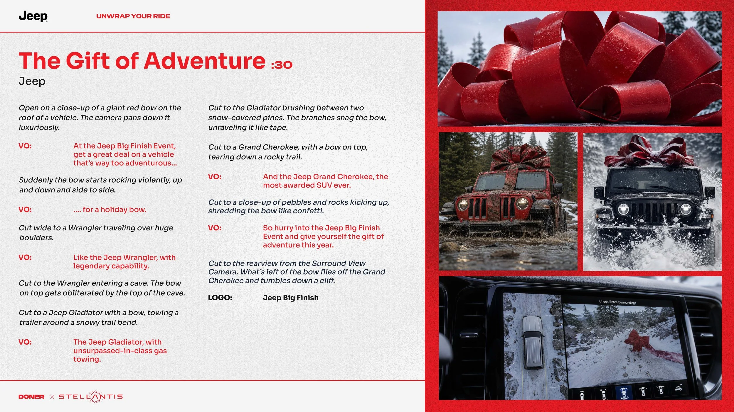 RETAIL Stellantis AOR Year End Working deck (1)_Page_090.jpg