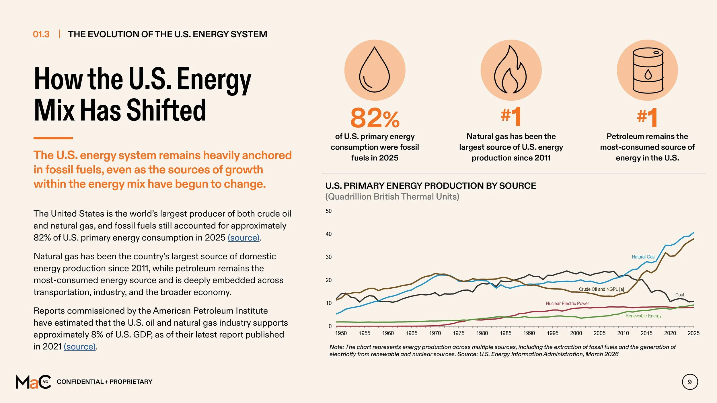 MaC VC Energy Report - full report v19.jpg