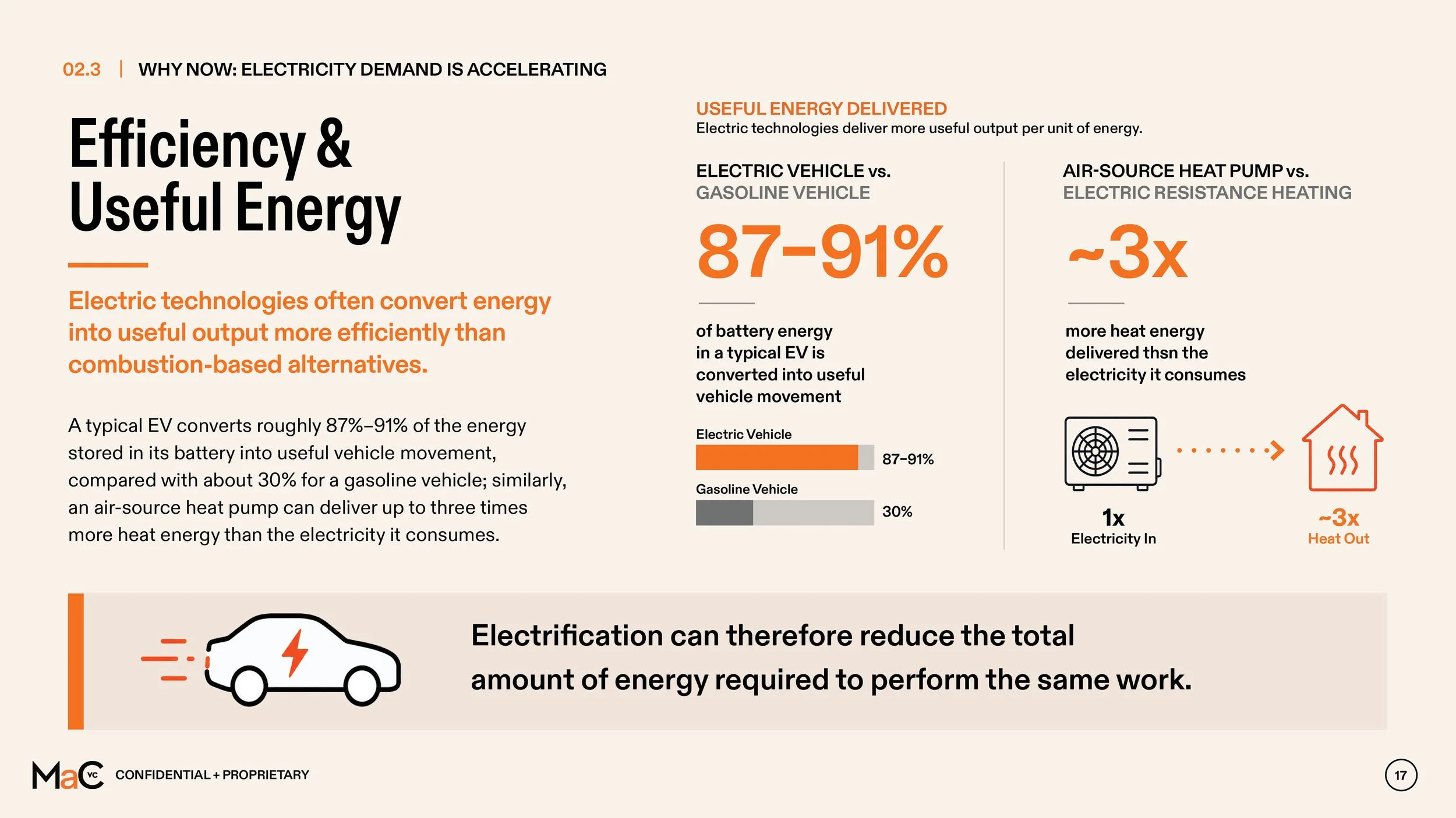 MaC VC Energy Report - full report v117.jpg
