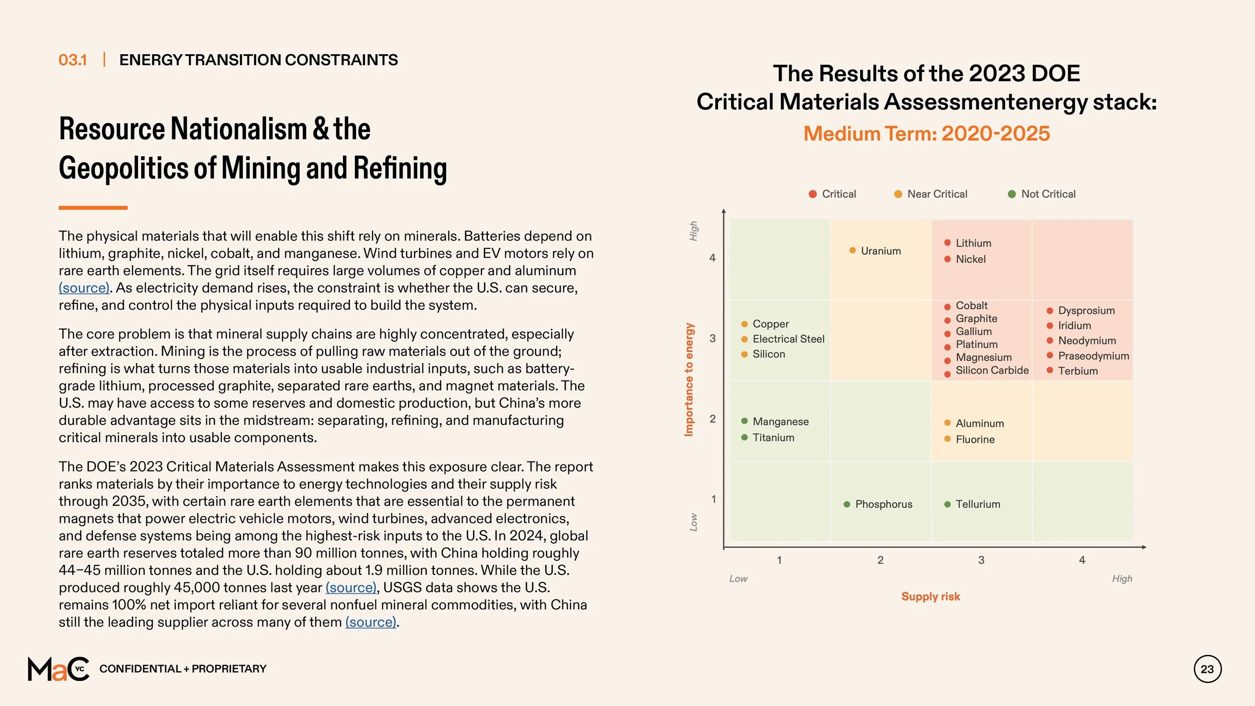 MaC VC Energy Report - full report v123.jpg