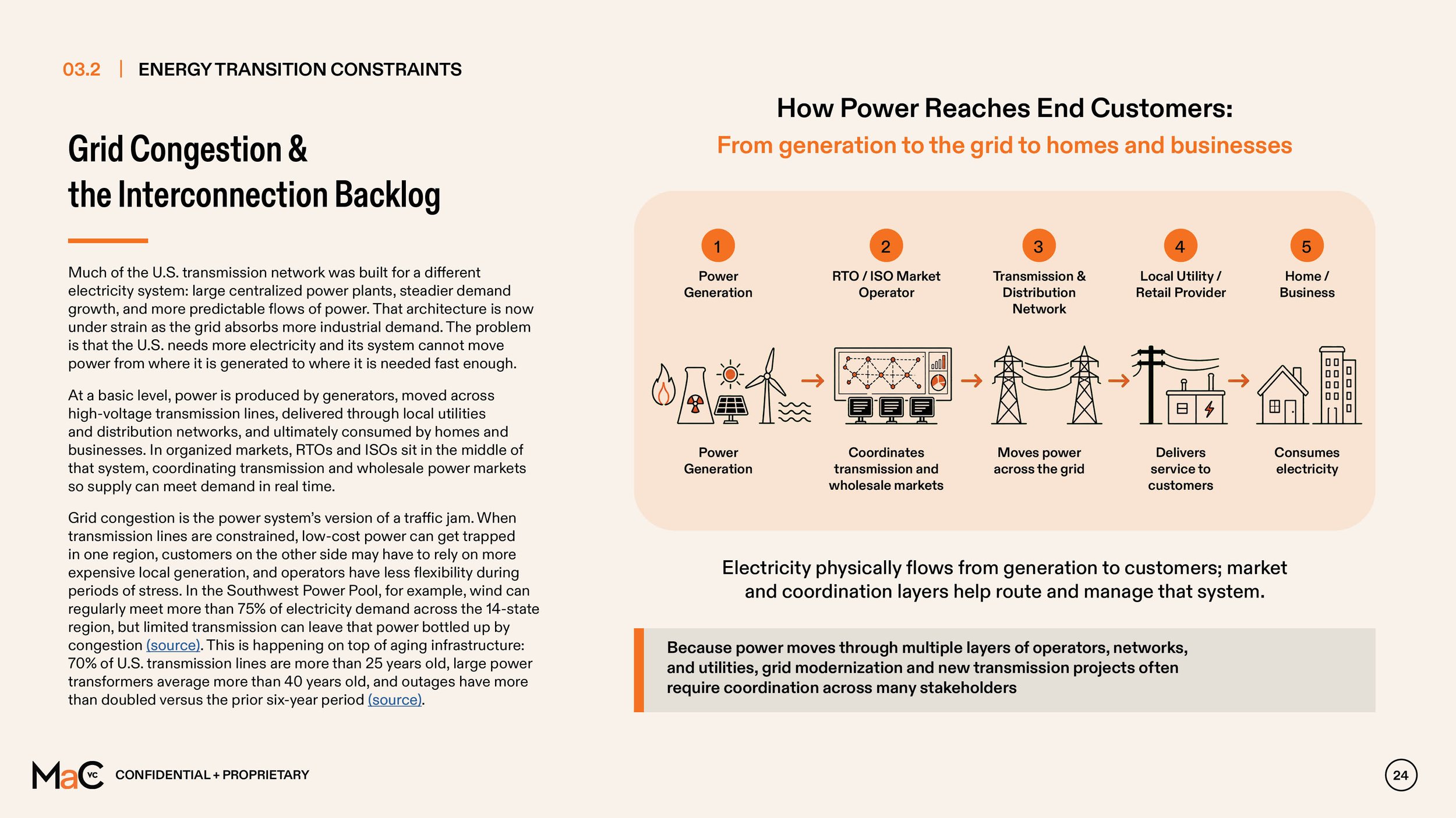 MaC VC Energy Report - full report v124.jpg