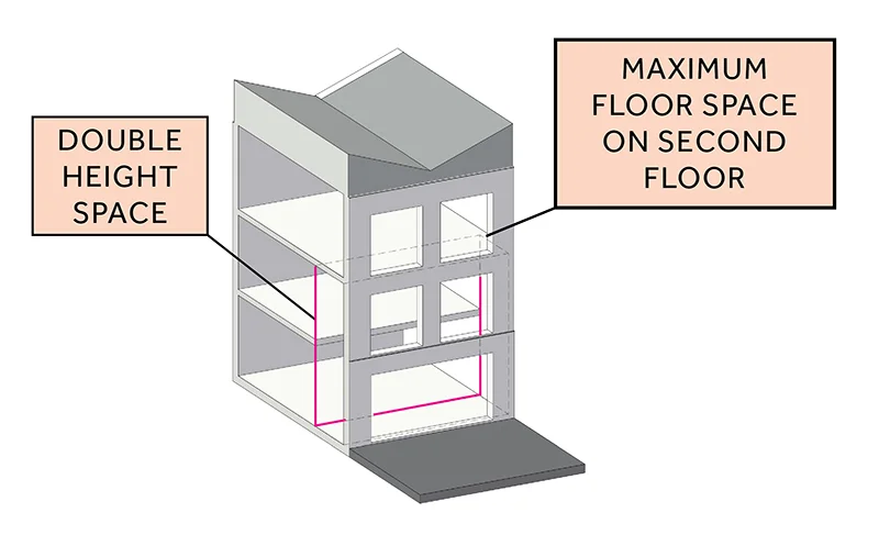 The terrace can be removed to increase space on the second floor