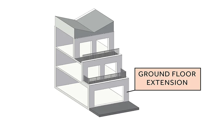 Standard home with ground floor extension to create a double terrace