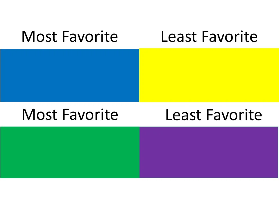 What Colors Should I Decorate With?..  How About Colors That Inspire You?