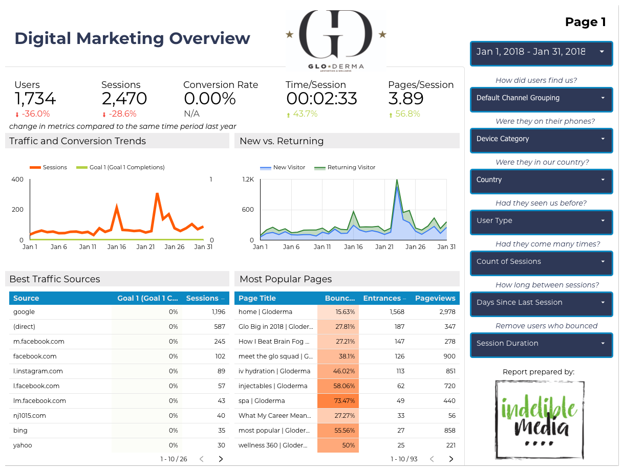 Marketing-overview.png