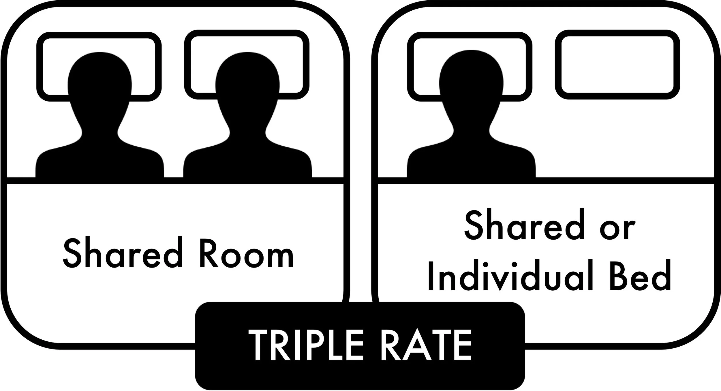 Drayton Mills ES 5th Grade Charleston 2025 — Orange Sky Travel