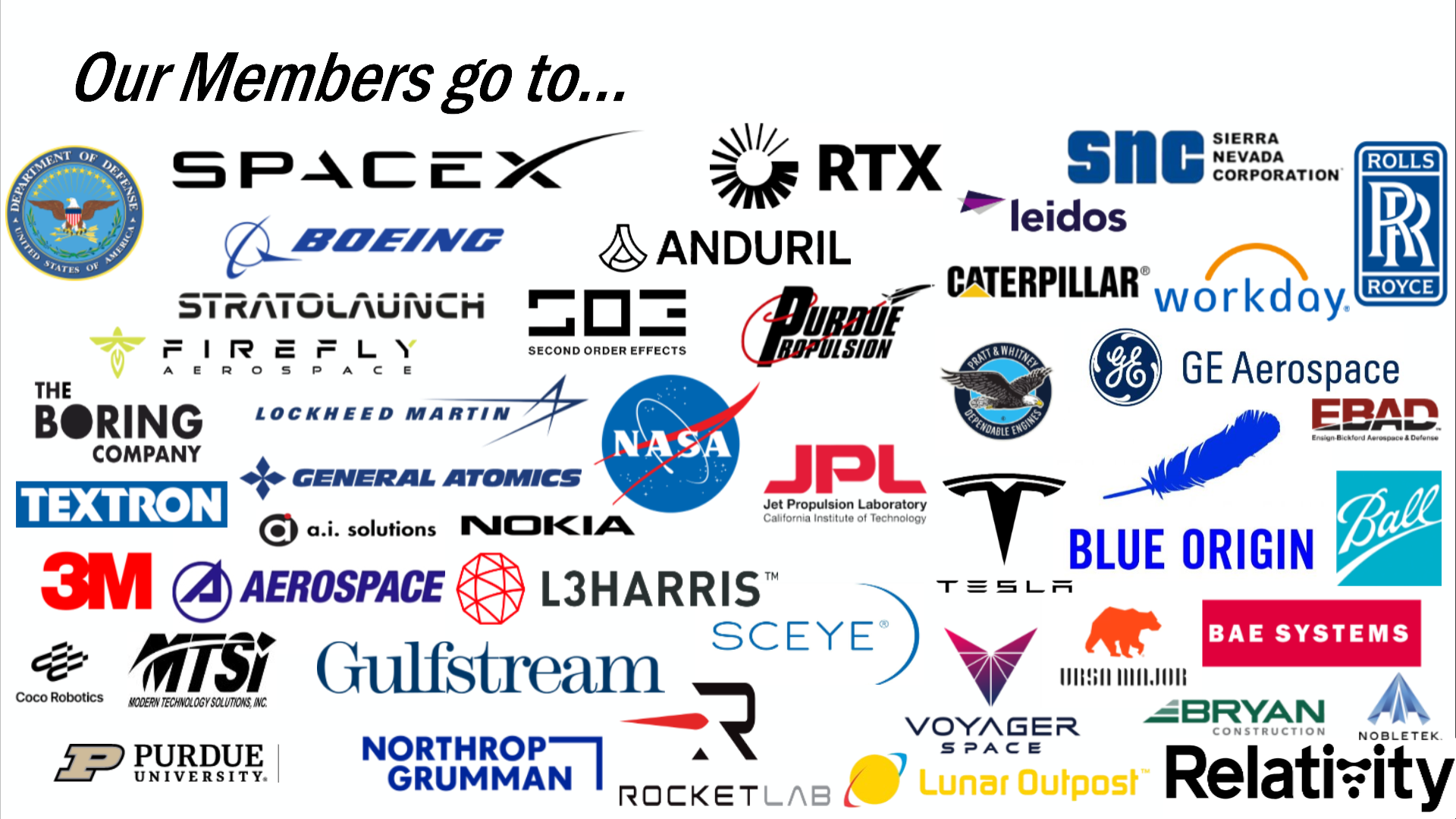 WhereOurMembersGo.png
