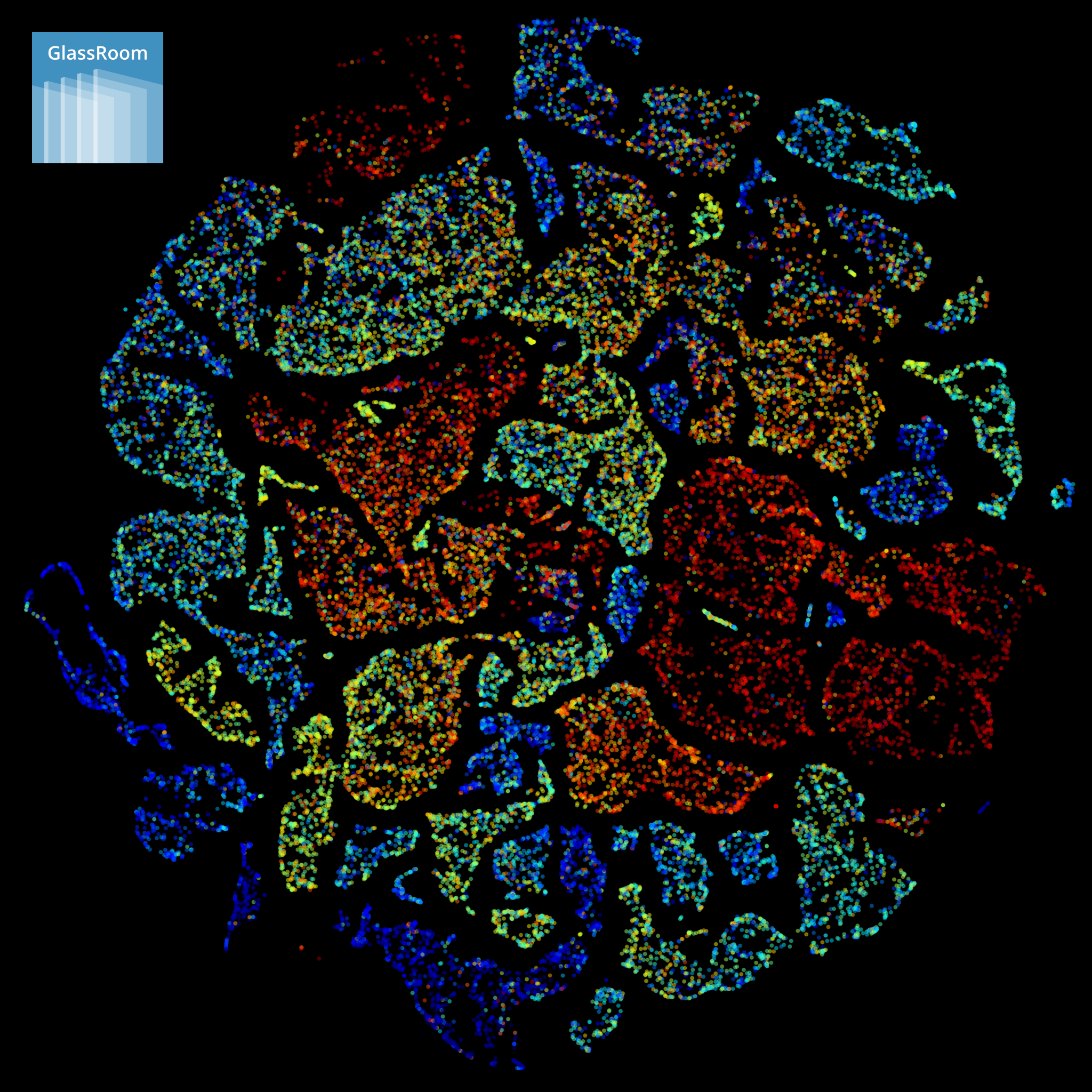 Each point in this visualization of "deep representations" is one public US company evaluated on a reporting date by Graham's deep learning system, in this case spanning a five-year period. Each deep representation is a high-dimensional vector of floating-point numbers, which we map to two dimensions via the Barnes-Hut variant of the t-SNE visualization algorithm . The more similar Graham considers two point-in-time companies, the closer their location in the space of deep representations, and the closer their location in the two-dimensional approximation shown here. Each point is colored by a normalized measure of future business profitability, ranging from dark red (most unprofitable) to dark blue (most profitable).