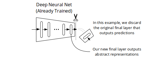 diagram_editing_neural_net.png