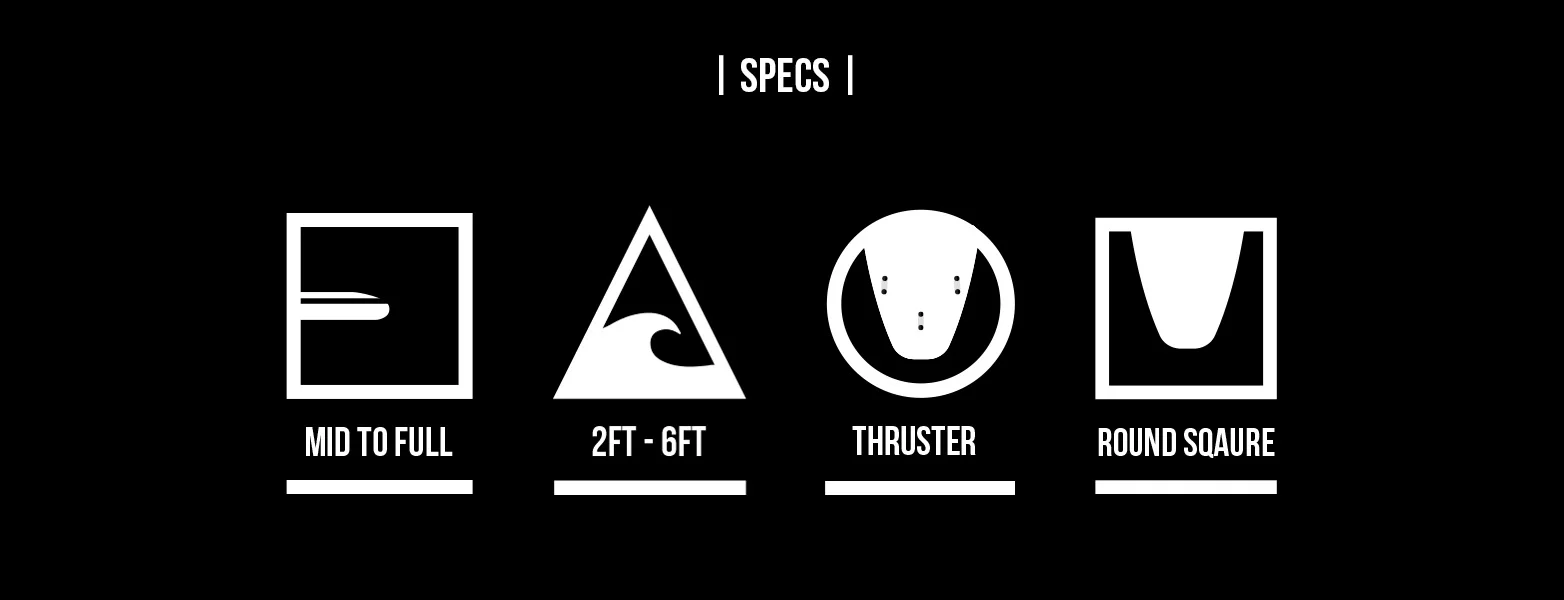3rdGear_specs.jpg