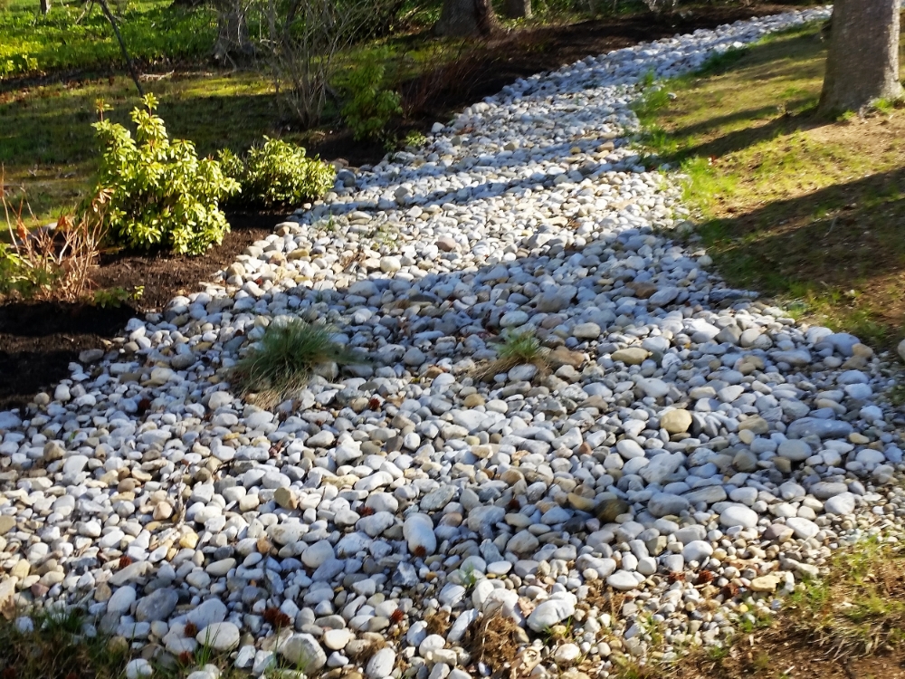 Storm Water Management & Drainage