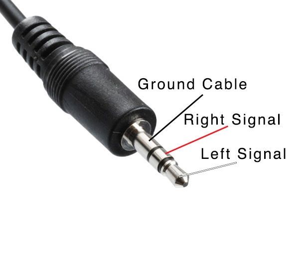 Aux Cable-leftrightground.jpg