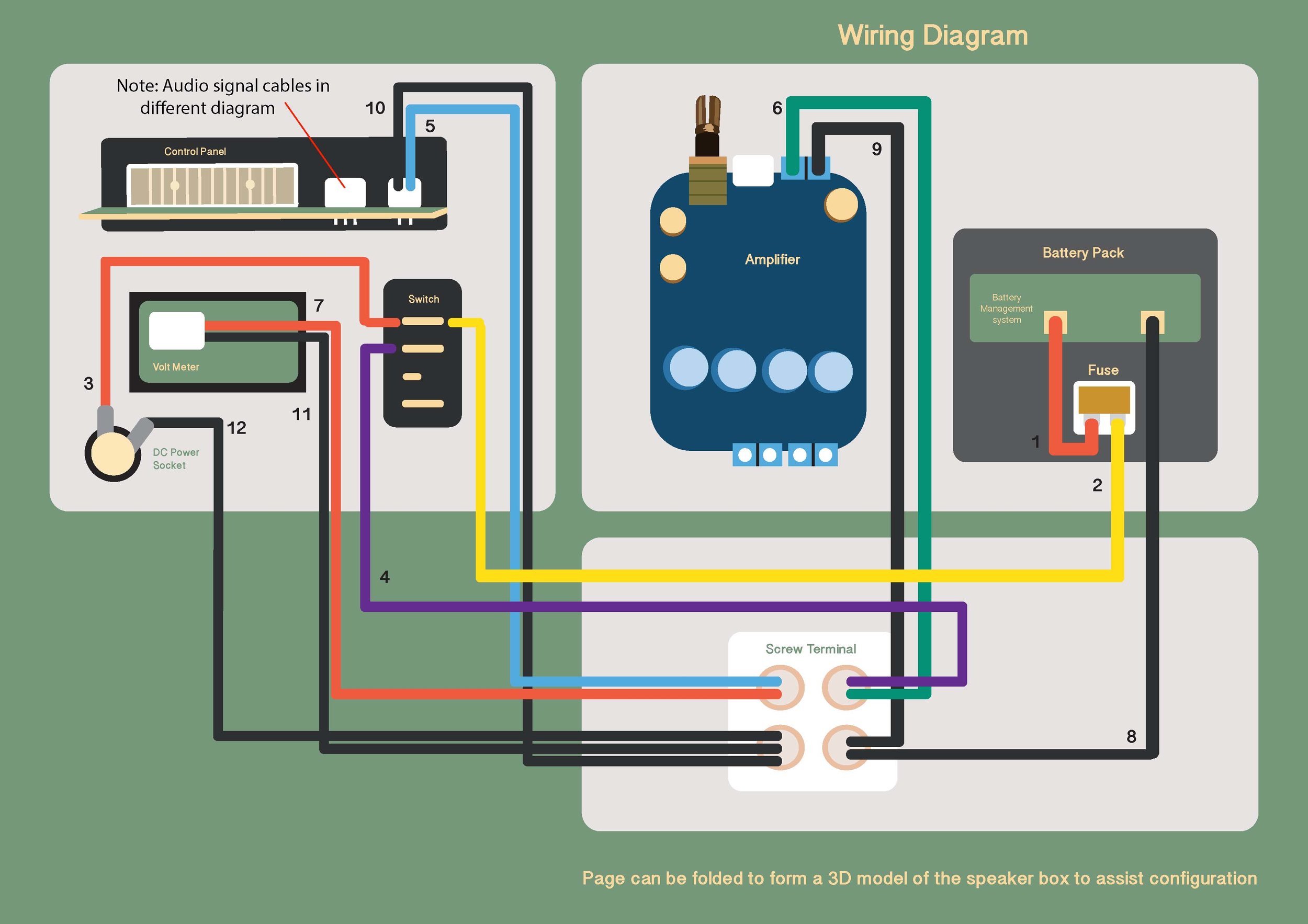 Step 7: Wiring Schematic AMPLFY Speakers AMPLFY  Iec Psi2 Wiring Diagram    AMPLFY
