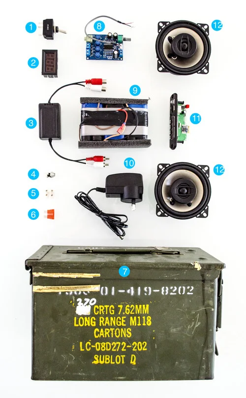 What'sinthekit2.jpg