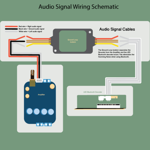 step5-wiringtheaudiosignalcables7.png