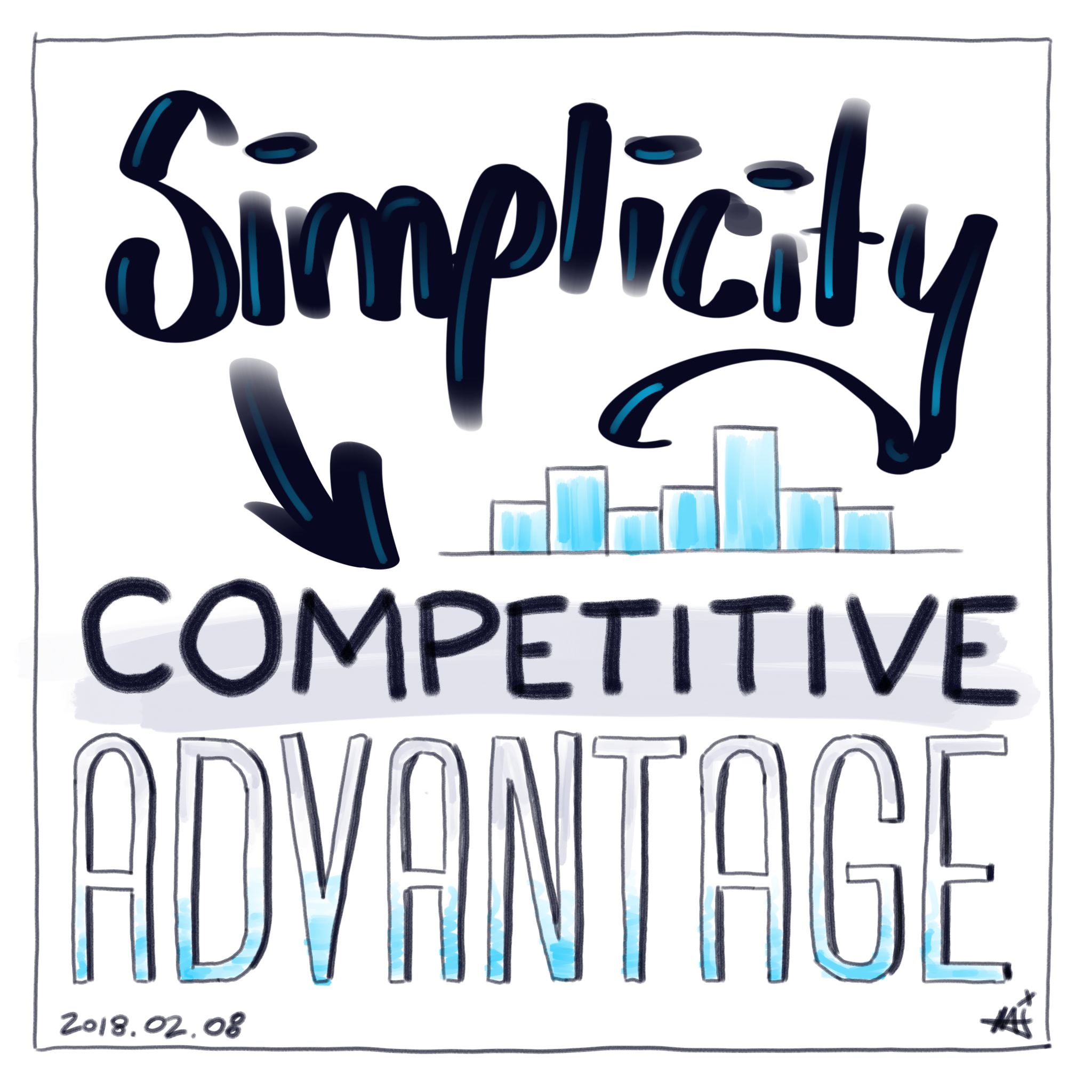 Simplicity_Comp_Advantage.png