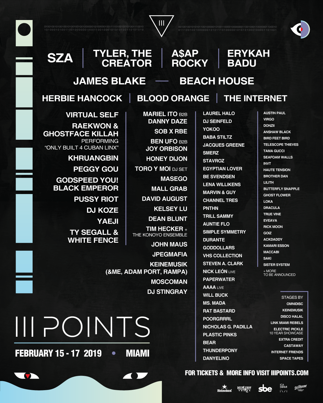 IIIPoints2019.png