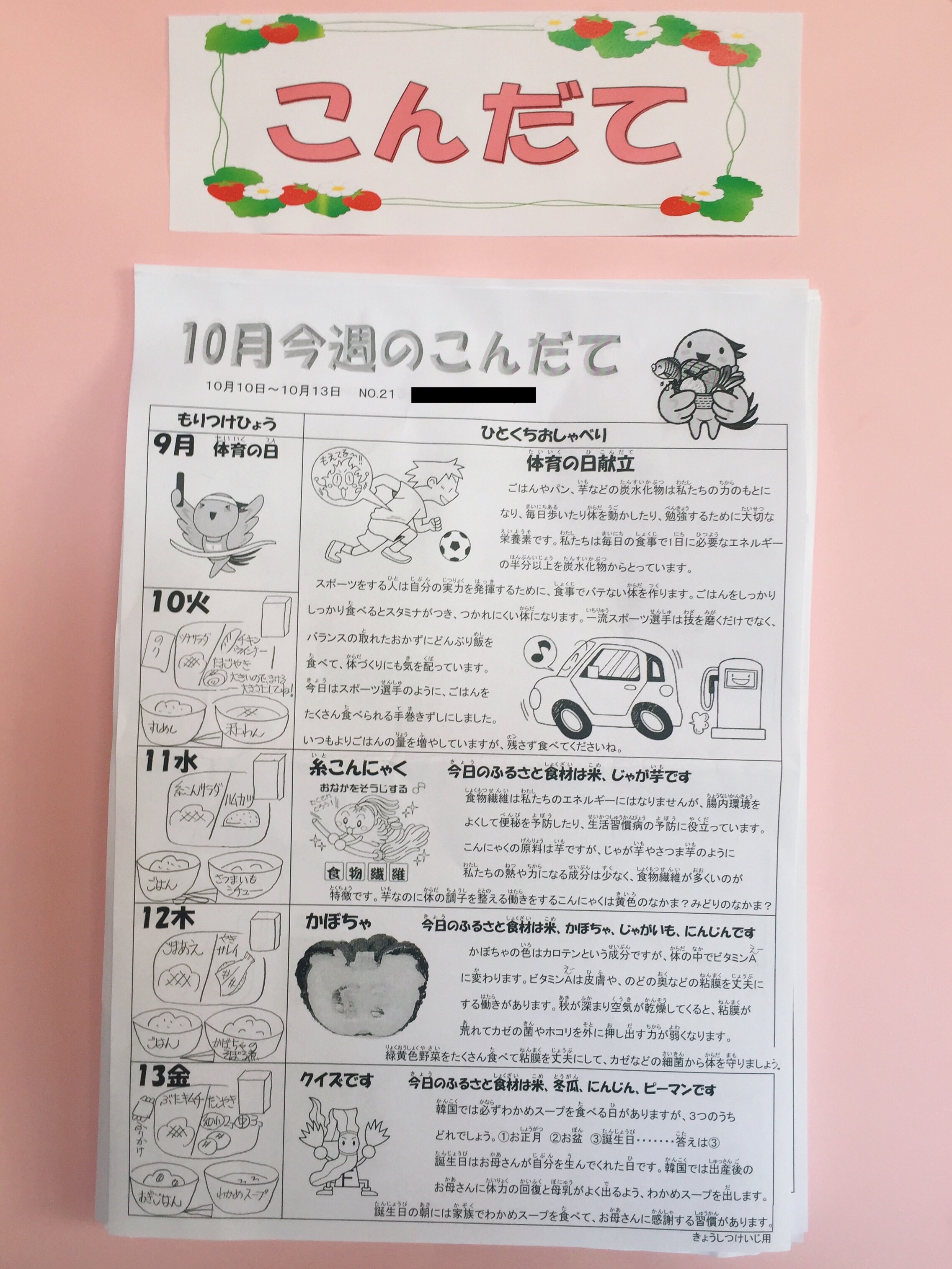 Bits of information about each day's menu for one week