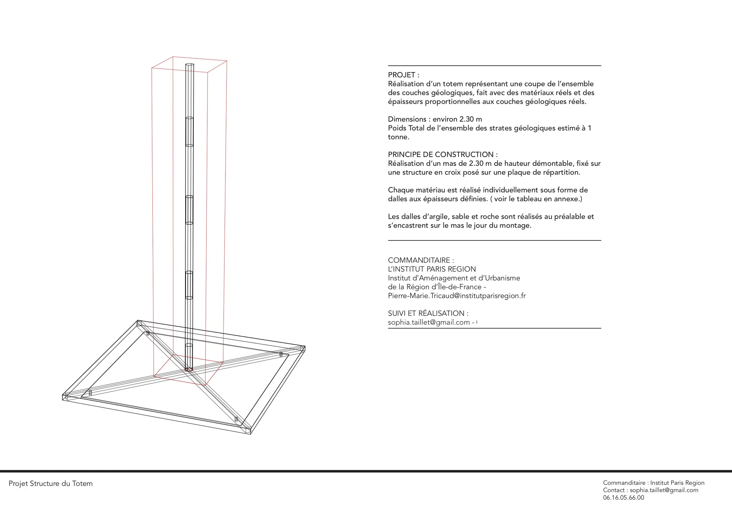 Structure TOTEM 16:02:2022 (glissé(e)s).jpg