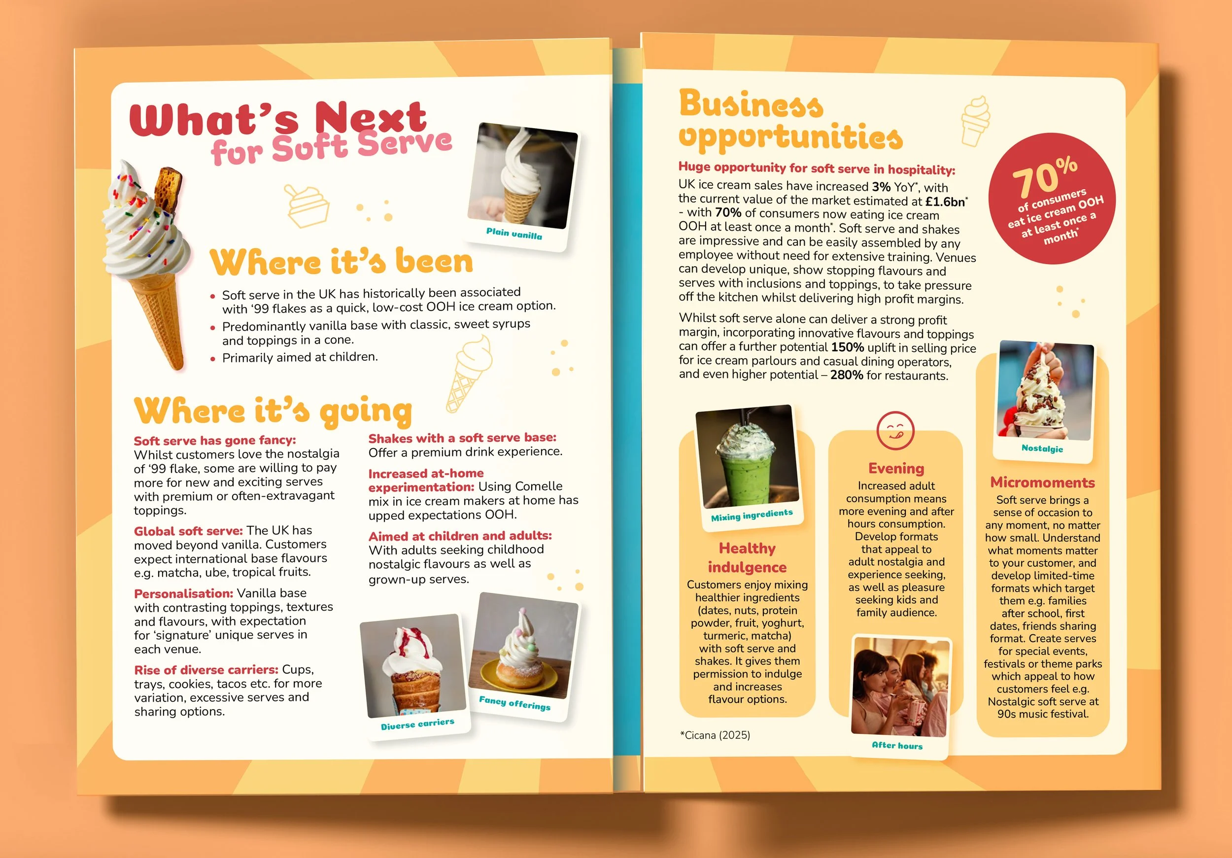 First-spread-mockup.jpg