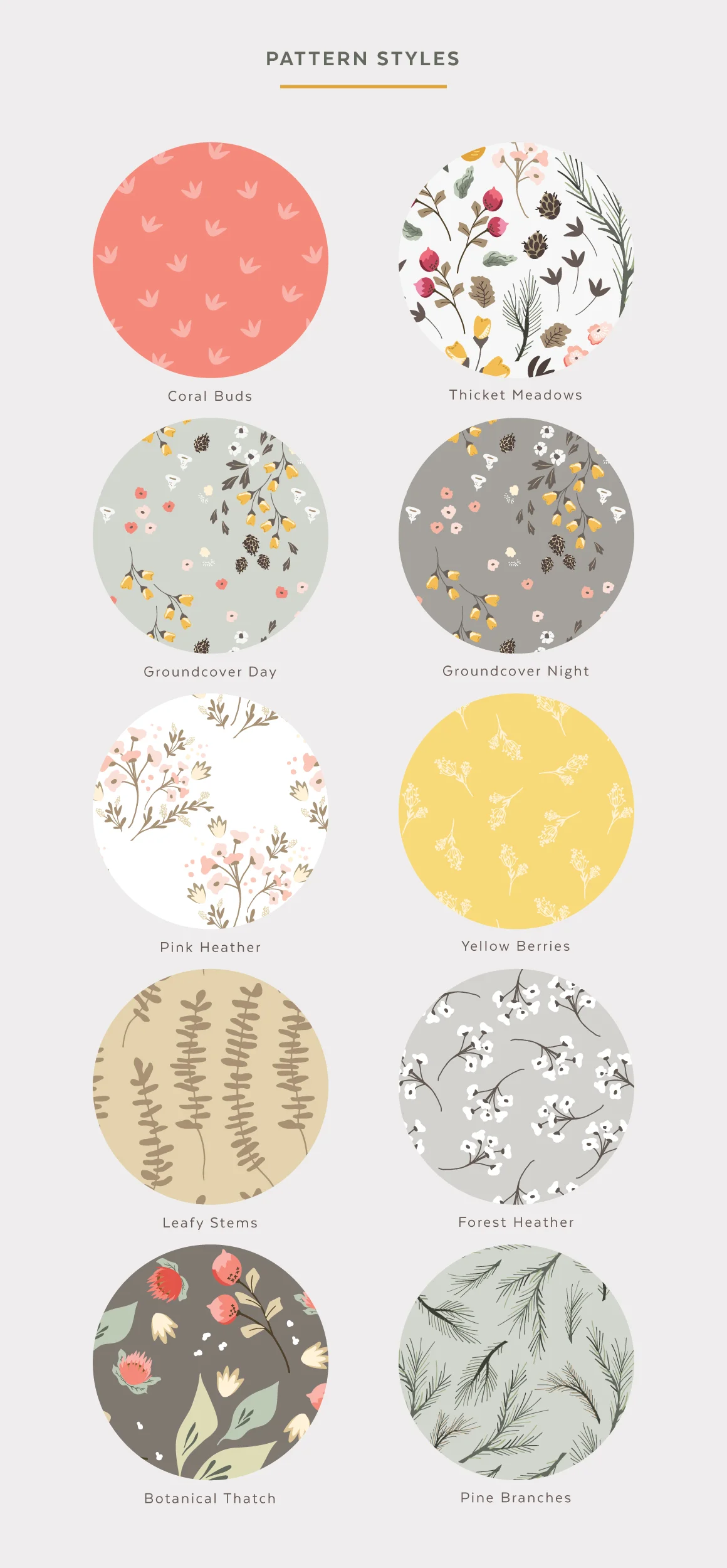 forest_flower_patterns_thicket_thatch_image5.jpg