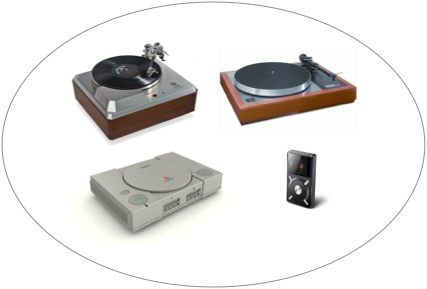 Interesting Audio Sources