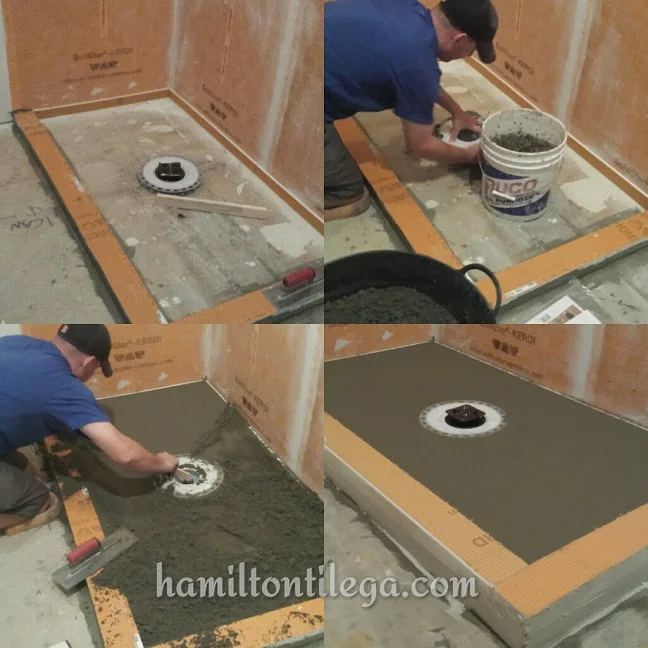 Pan packing process.