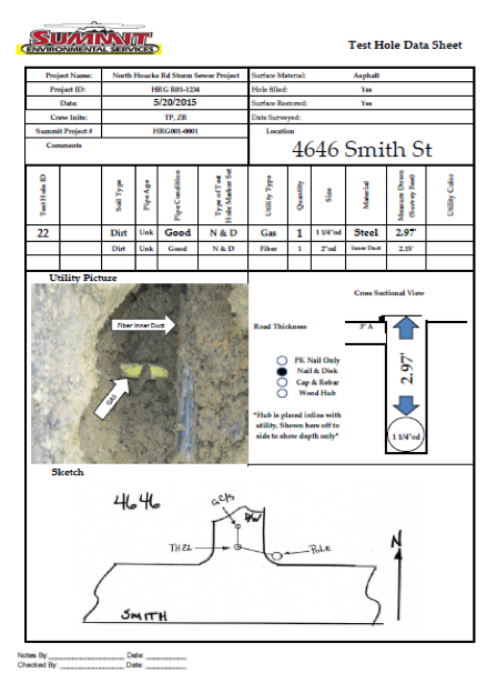 Example Test Hole Report