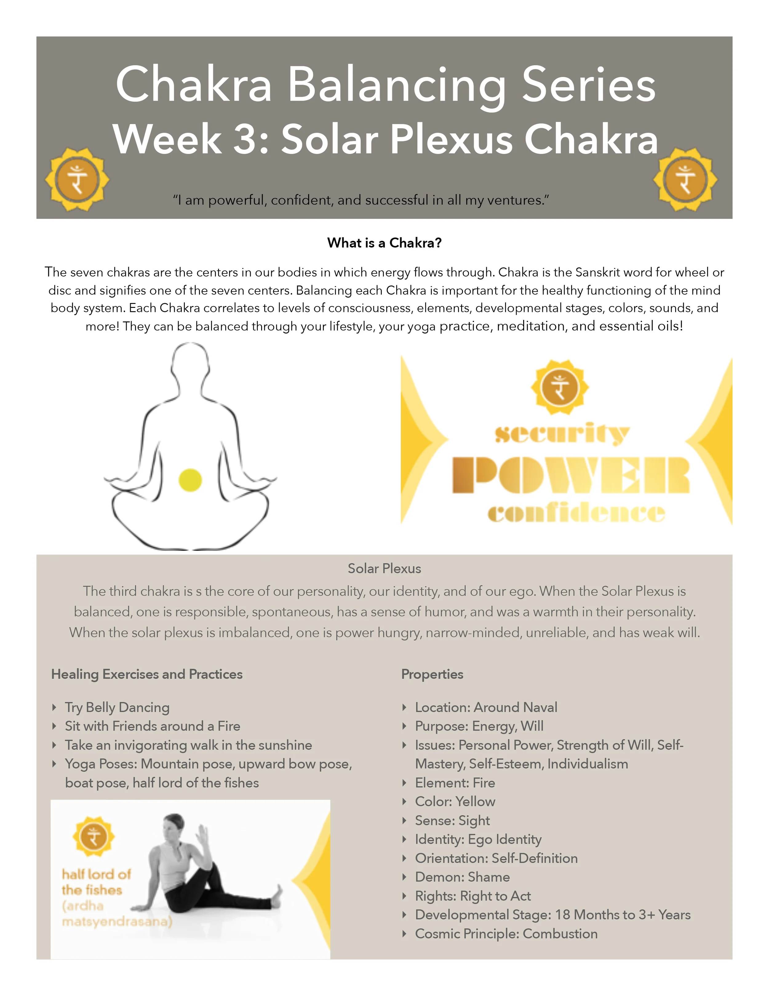 Solar Plexus Chakra — BEYOND ZEN STUDIO Solar Plexus Chakra — BEYOND ZEN STUDIO