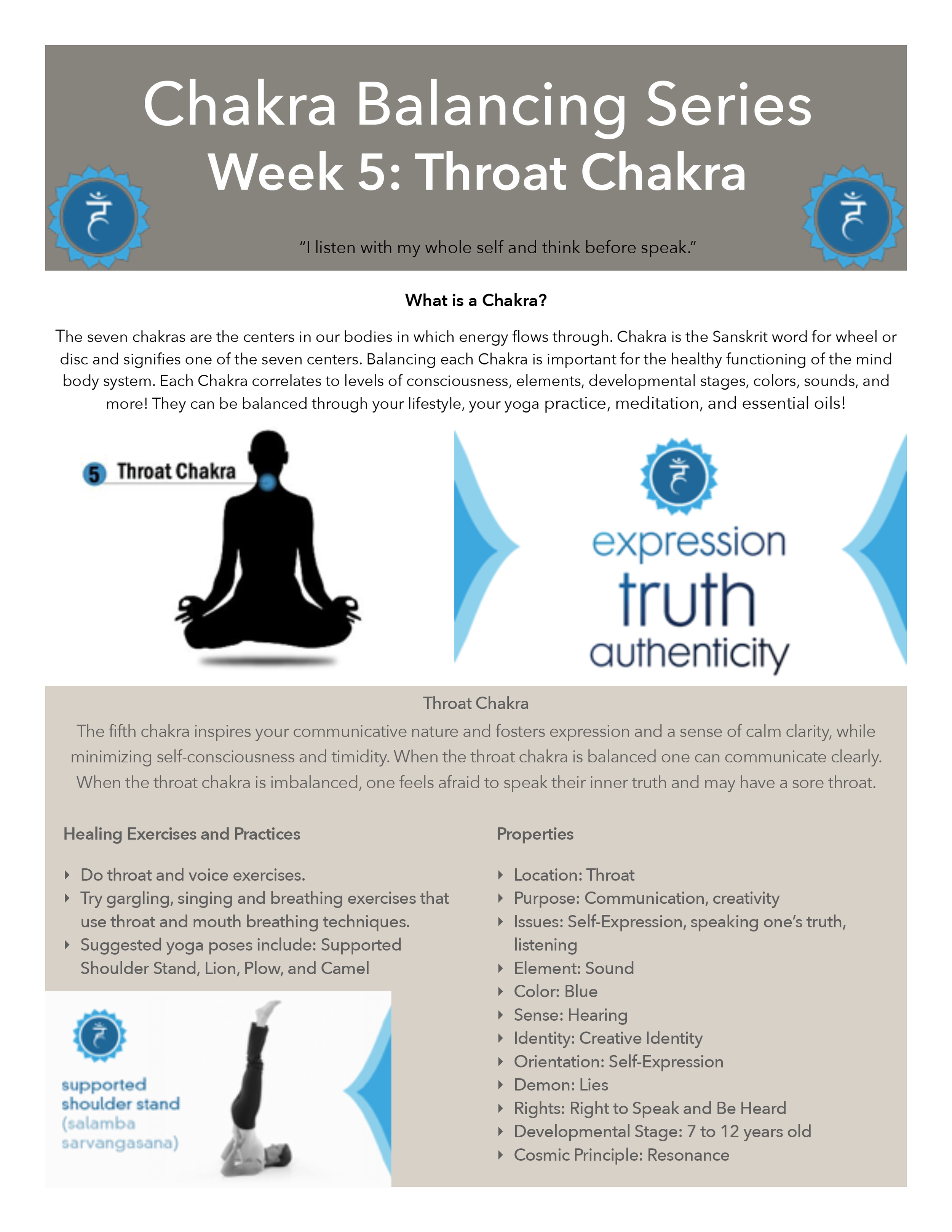 Throat Chakra — BEYOND ZEN STUDIO Throat Chakra — BEYOND ZEN STUDIO