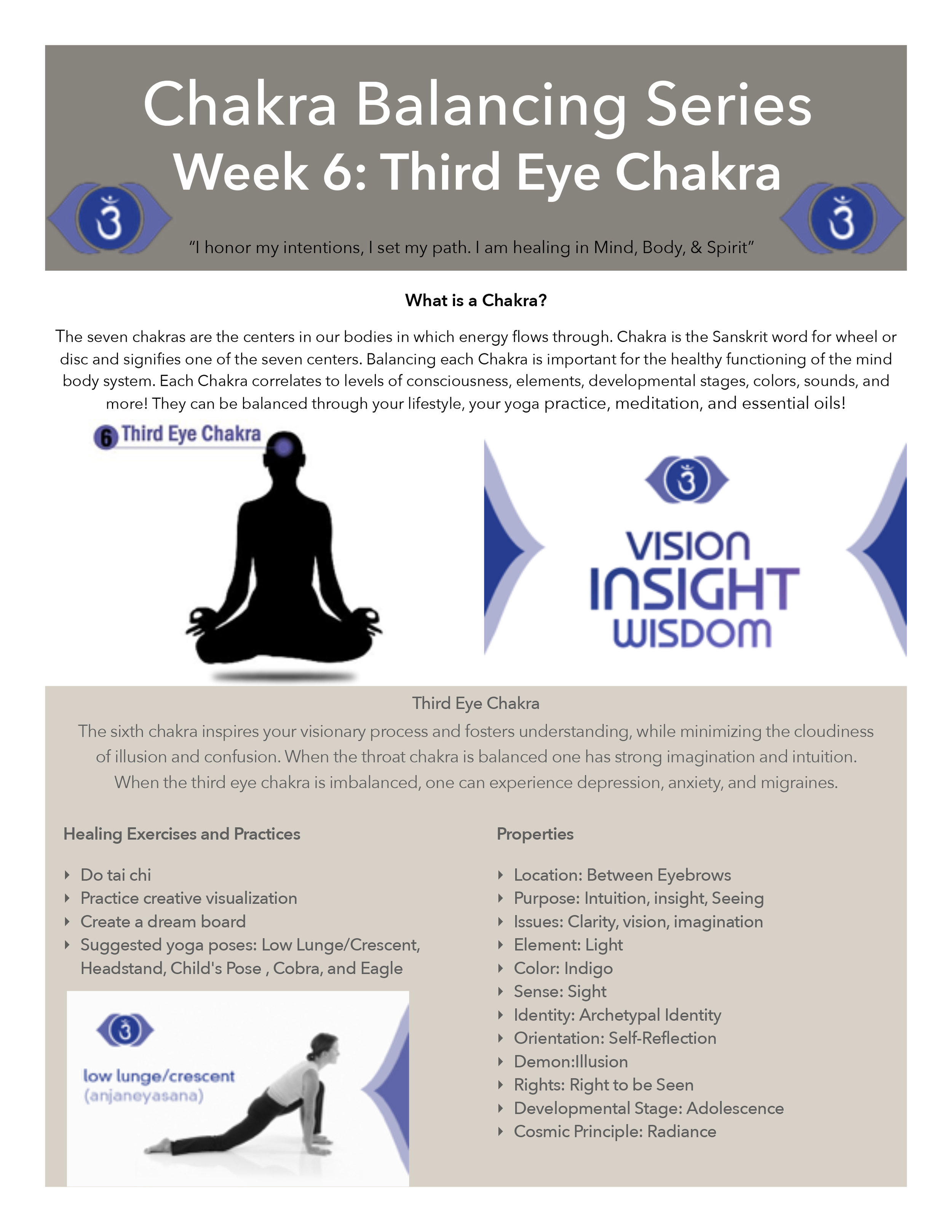 Third Eye Chakra - All You Need To Know | Kirsty Norton - Movement for  Modern Life Blog