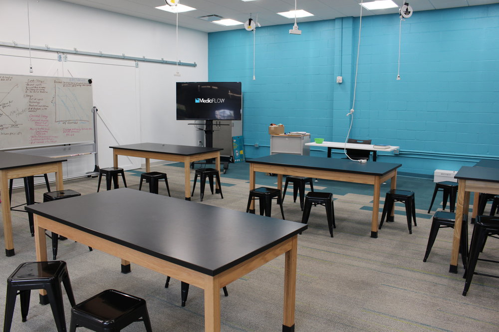 Classroom Technology