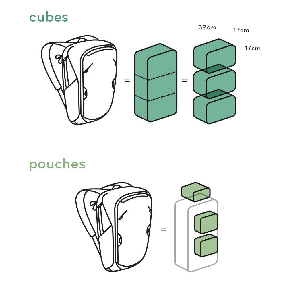 backpack-cubes-pouches_1024x1024.jpg