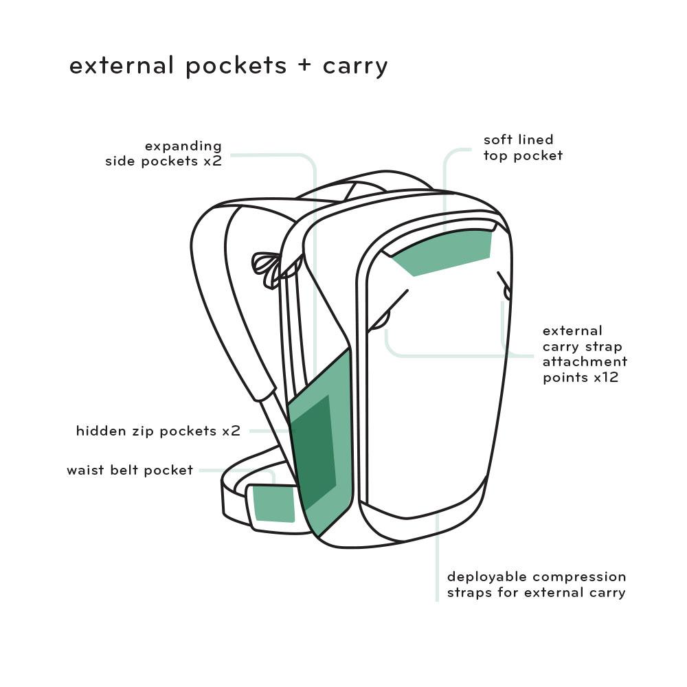 backpack-pockets_1024x1024.jpg