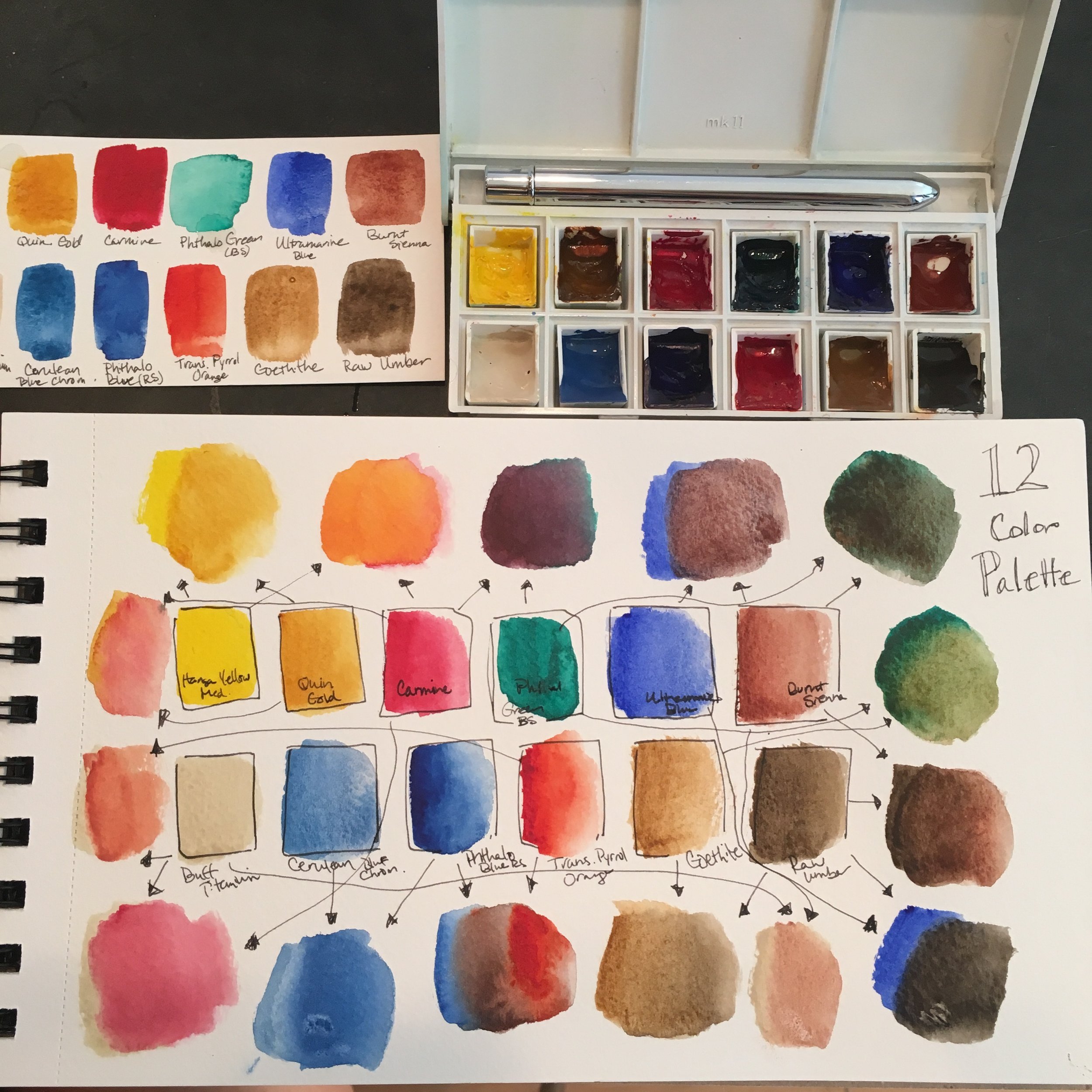Adventures in Creating a Perfect Watercolor Palette — Jennie Kessinger