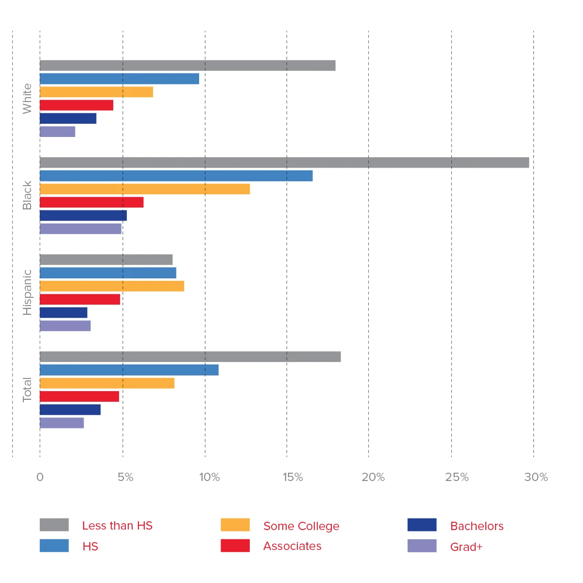 Statistic-4.jpg